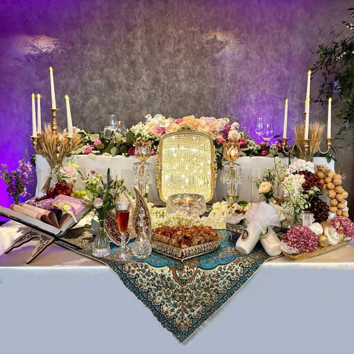 Overview - Image 3